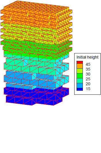 Impulse-based discrete element modelling of rock impact and fragmentation, with applications to block cave mining preview