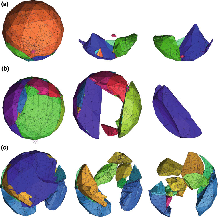 Fracture and impulse-based finite-discrete element modelling of fragmentation preview