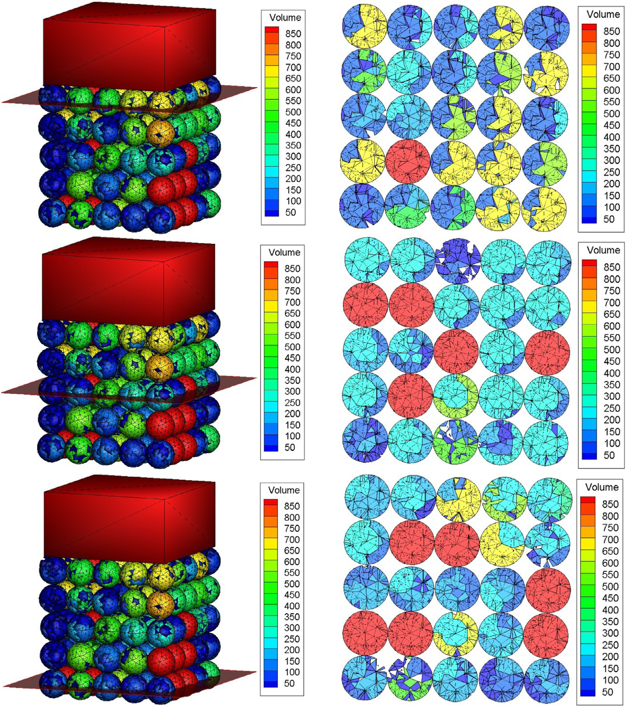 A direct fragmentation method with Weibull function distribution of sizes based on finite- and discrete-element simulations preview