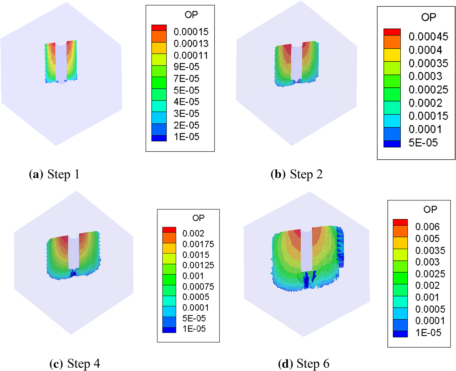 Modeling three-dimensional fluid-driven propagation of multiple fractures using TOUGH-FEMM preview