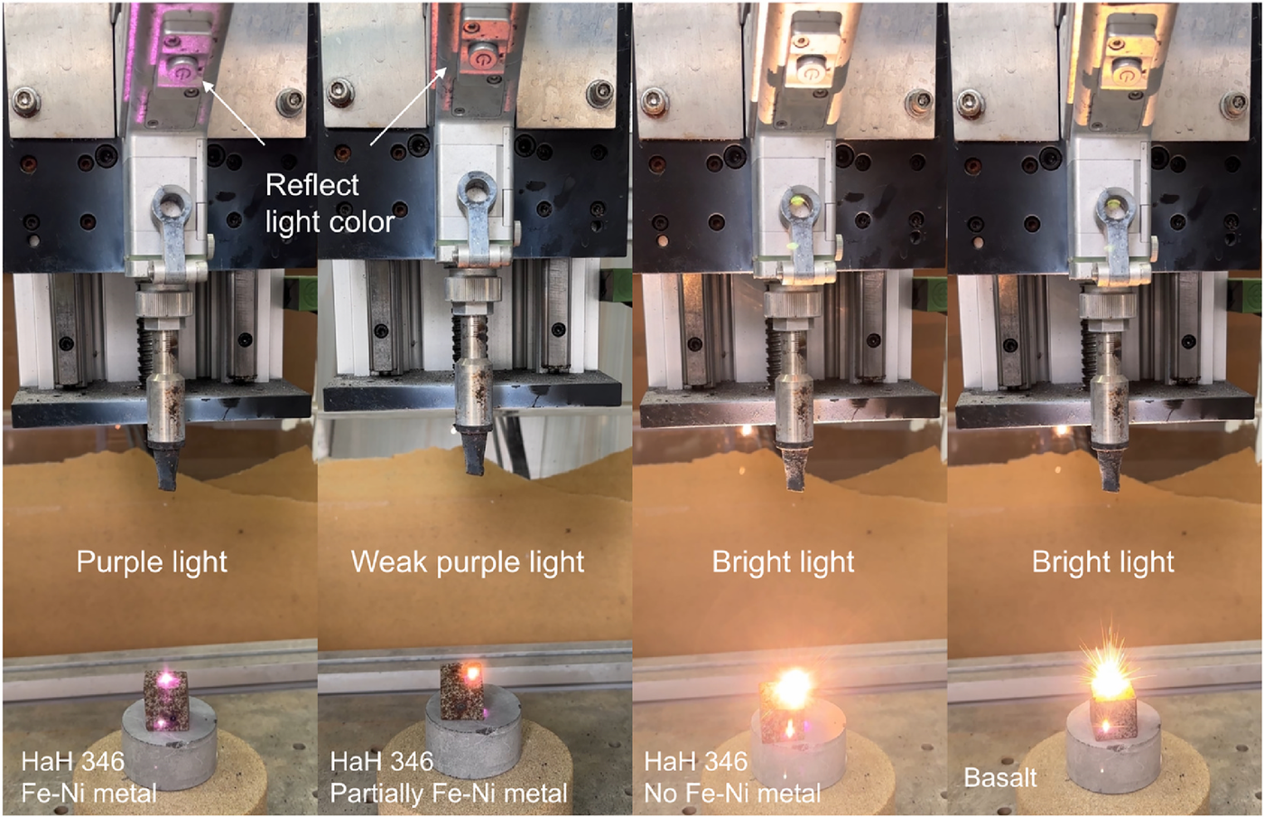 Effect of Fe–Ni metals on ablation, cavity formation, and recrystallization in laser processing of chondrite meteorite preview